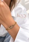 Bracelet Lotus